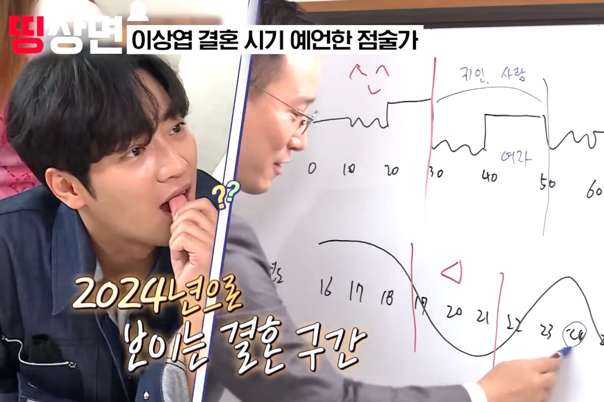 출처 : tvN '식스센스2'