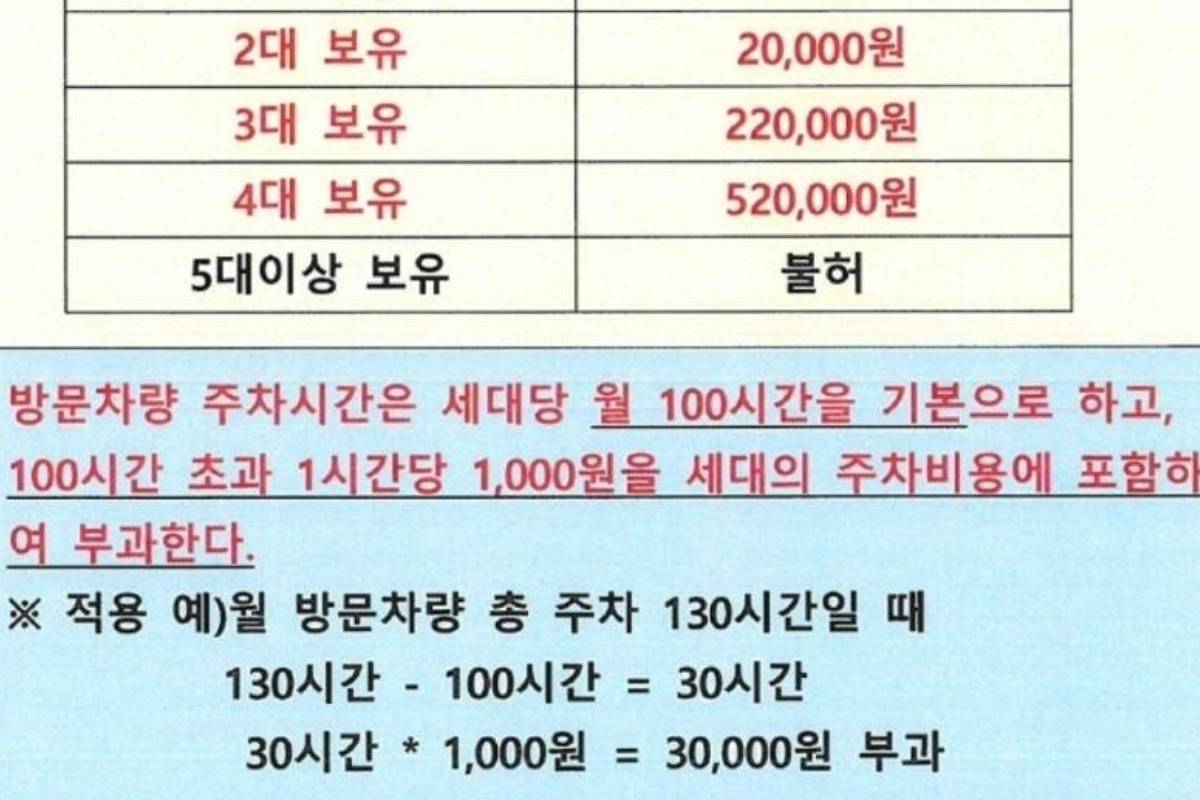 출처 : 보배드림