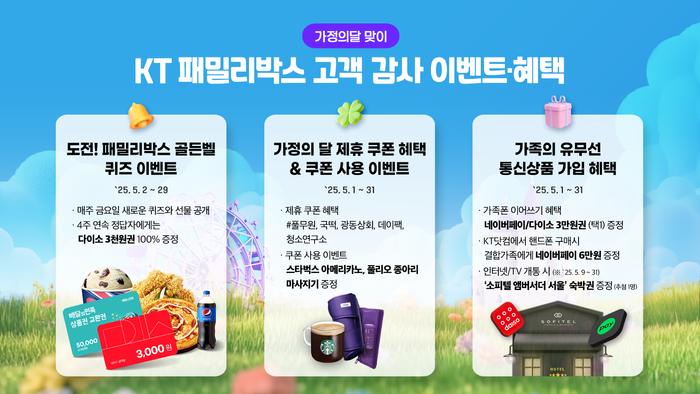 KT가 가정의 달을 맞아 가족 혜택 플랫폼 ‘KT 패밀리박스’ 앱을 통해 다양한 이벤트와 혜택을 제공한다.ⓒKT