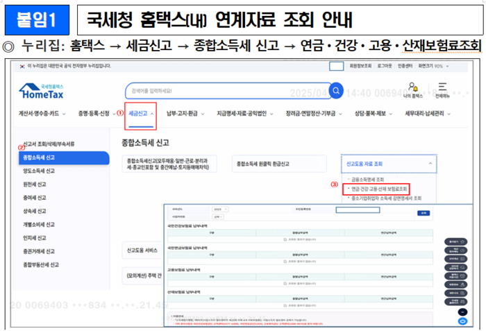 국세청 홈택스 홈페이지 내 4대 사회보험료 납부내역 자료 조회 방법(자료=국민건강보험공단)