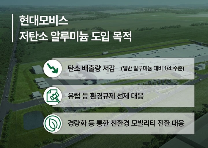 현대모비스 저탄소 알루미늄 도입 목적