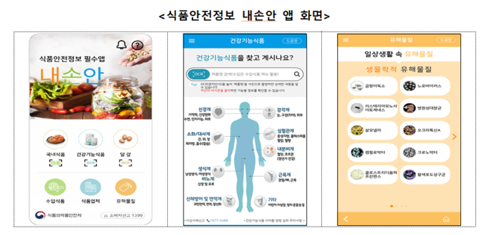 식품안전정보 어플리케이션 '내손안(安)' 구현 화면(사진=식품의약품안전처)