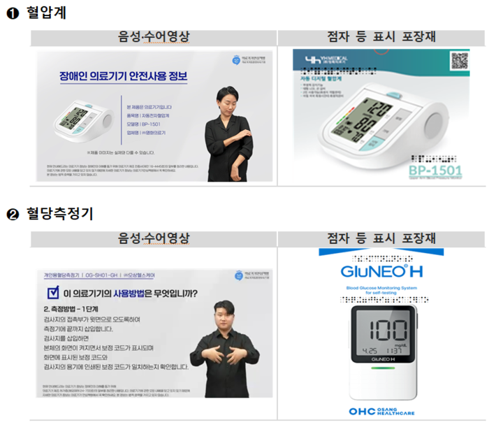 의료기기의 음성·수어 영상과 점자 표시 예시(자료=식품의약품안전처)