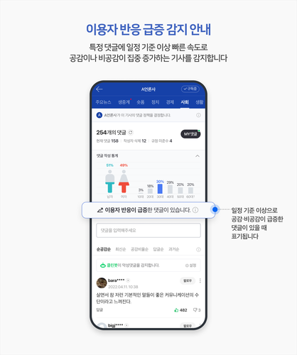 〈자료 네이버〉
