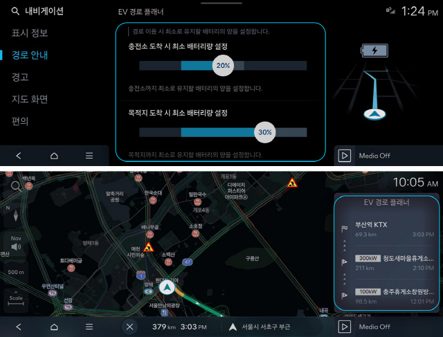 전기차 특화 기능 'EV 경로 플래너'