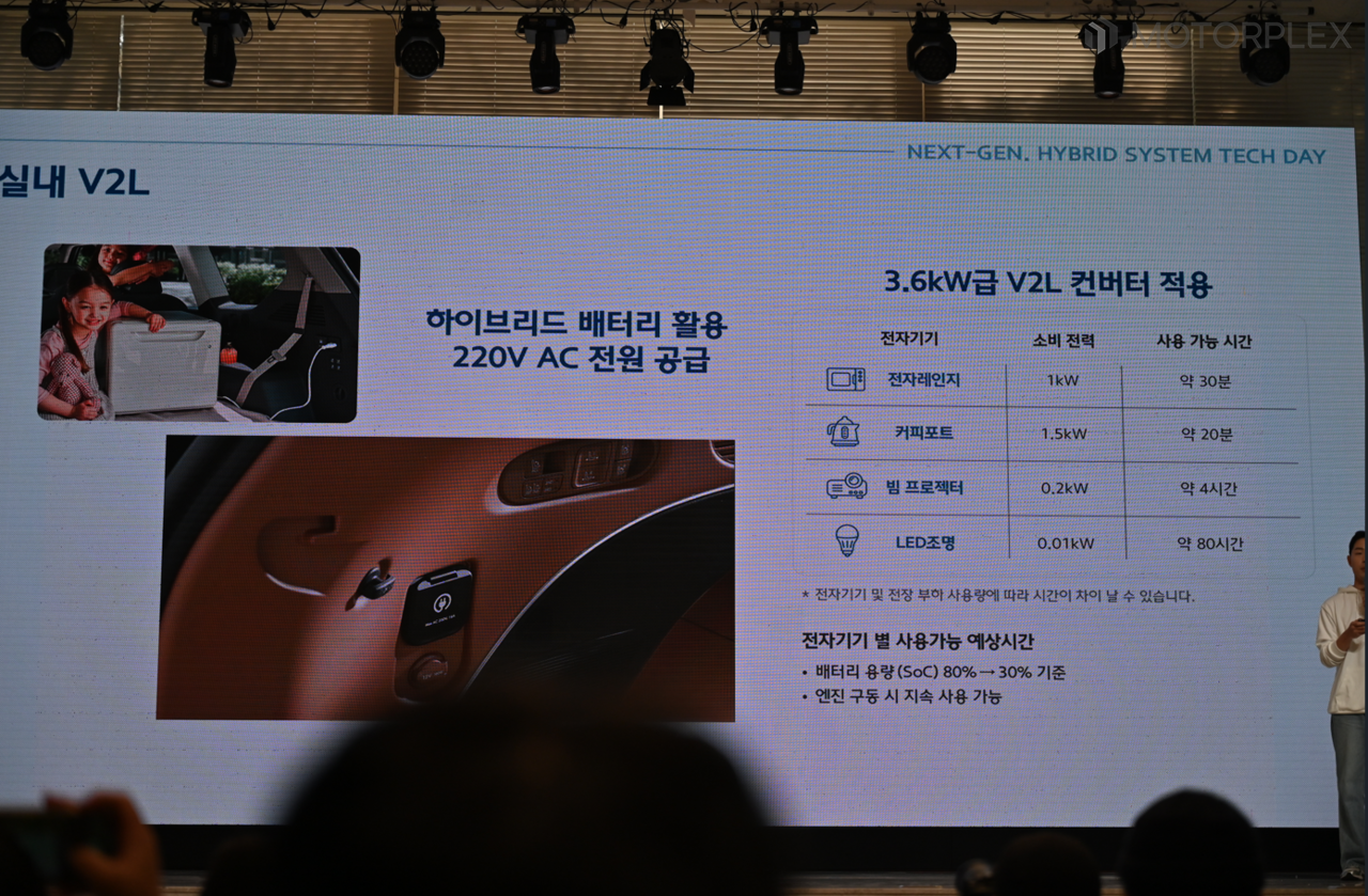 현대차 팰리세이드 하이브리드 V2L