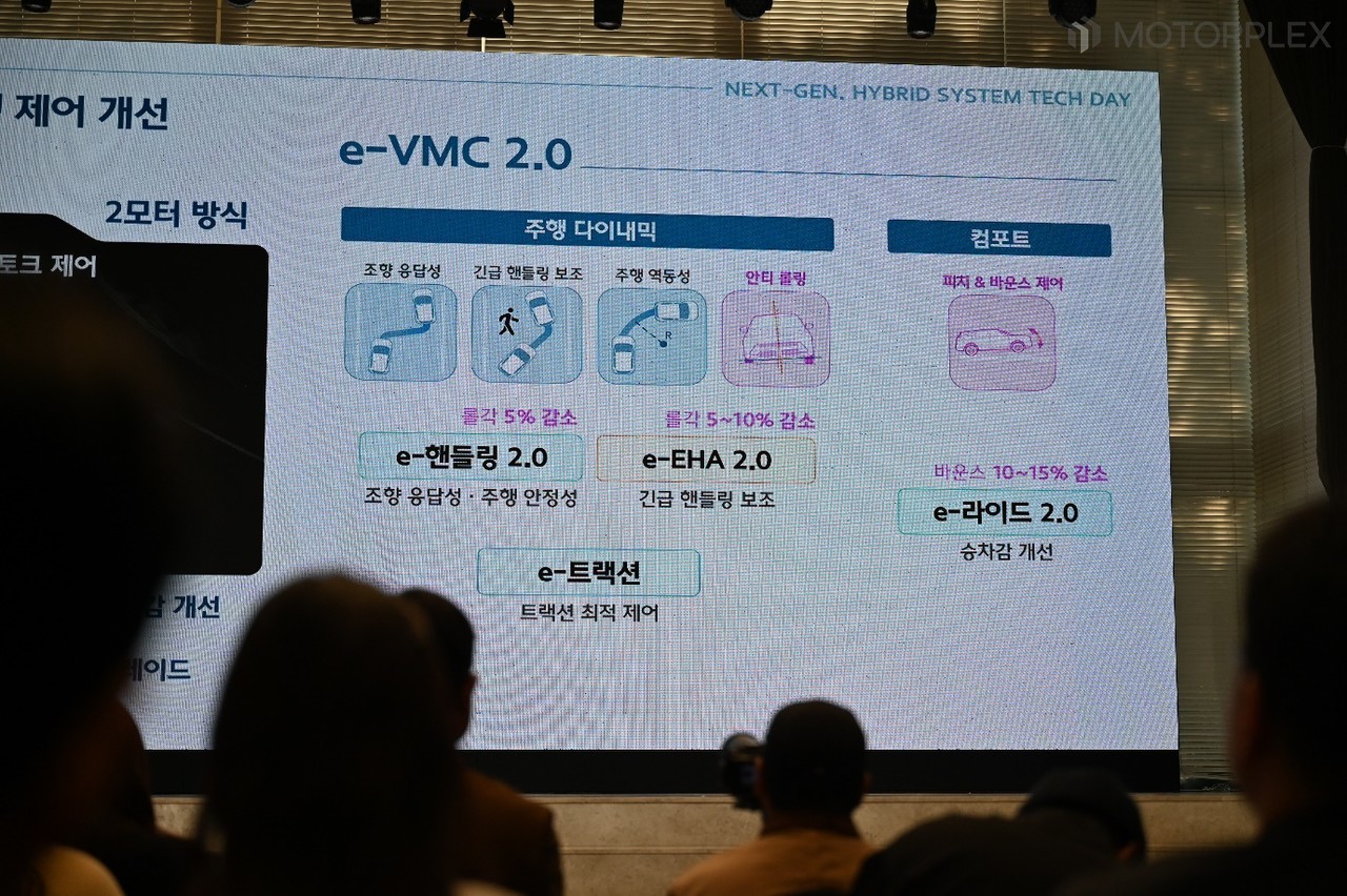 현대차그룹 e-VMC 2.0