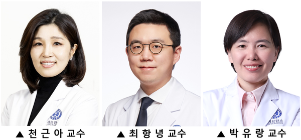 천근아·최항녕 소아정신과 교수, 박유랑 연세대학교 의과대학 의생명시스템정보학교실 교수 연구팀이 망막 안저 사진을 보고 ADHD를 선별하는 AI를 개발했다. / 세브란스병원