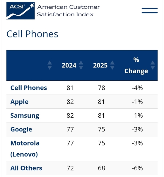 Screenshot from ASCI Website / News1