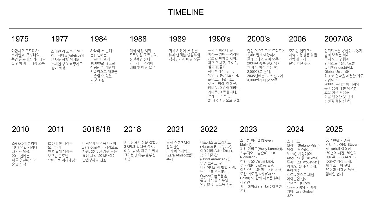 /사진=자라(ZARA)