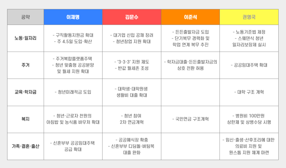 [이미지제작=투데이신문]