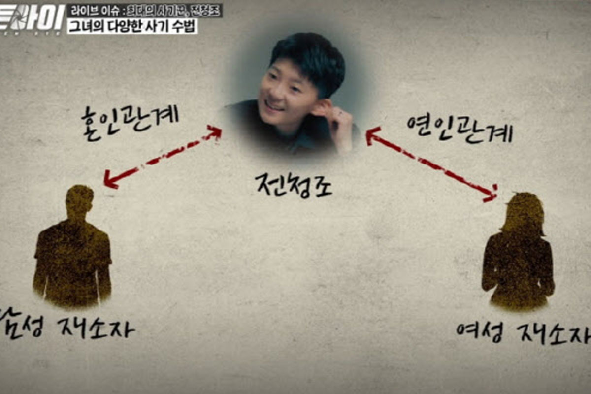 출처 : MBC 에브리원 '히든아이'