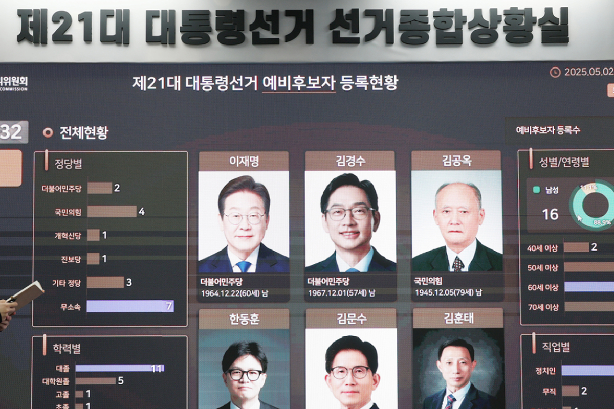 출처: 뉴스1