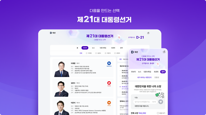 다음 제21대 대통령 선거 특집 페이지. ⓒ카카오