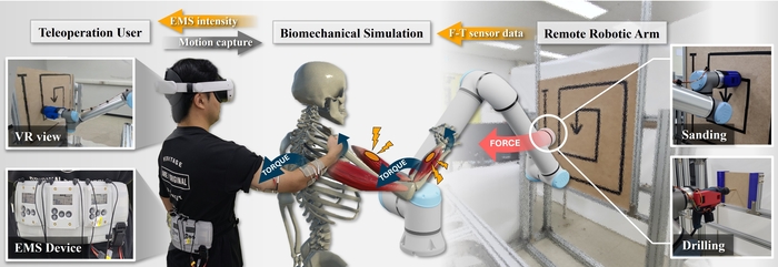 텔리펄스 시스템 개요.