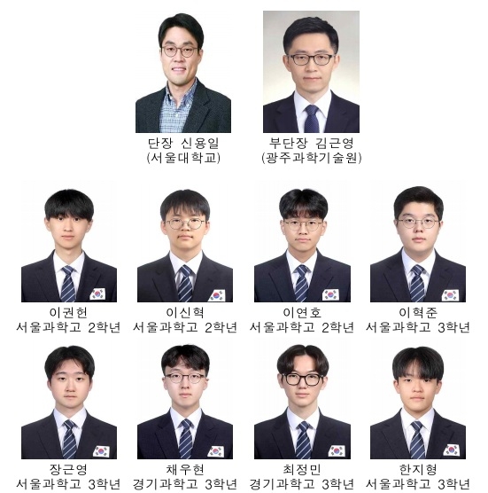 2025년 아시아물리올림피아드 한국대표단