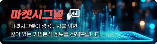 시총 5위, 3일 천하?…현대차·한화에어로 '업치락 뒤치락'[마켓시그널]