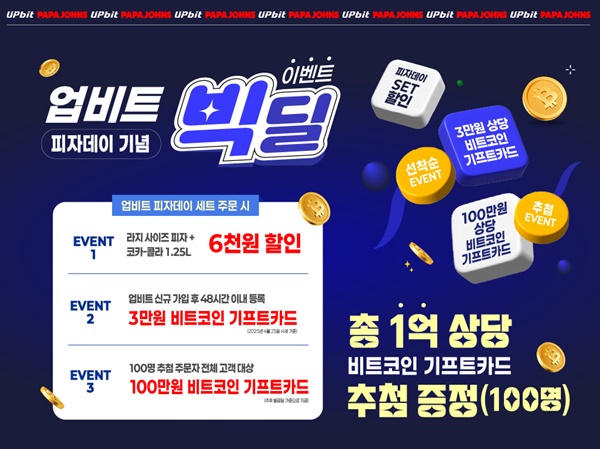 사진=한국파파존스