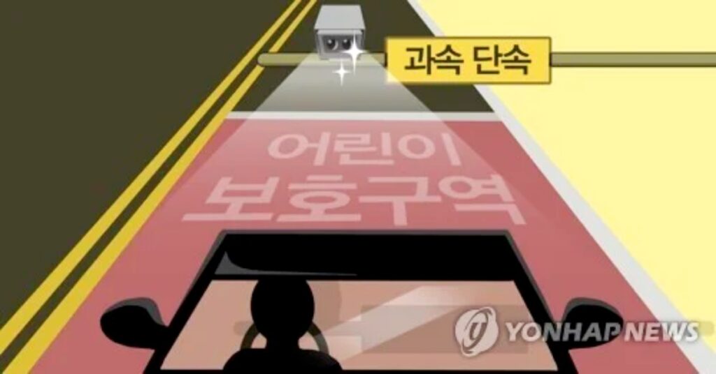 속도