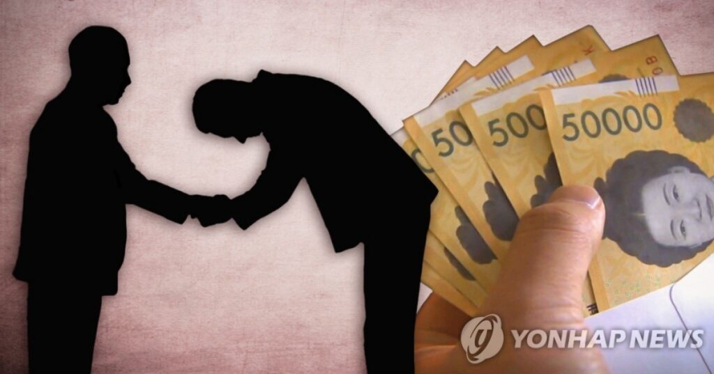 제도