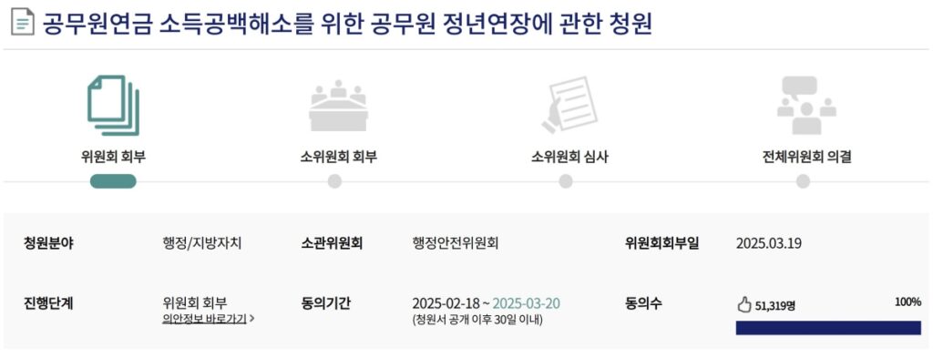 은퇴