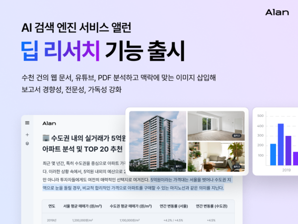 이스트소프트가 자사 인공지능(AI) 검색 엔진 서비스 앨런(Alan)에 심화형 검색 기능인 ‘딥 리서치’(Deep Research)를 도입했다. / 이스트소프트