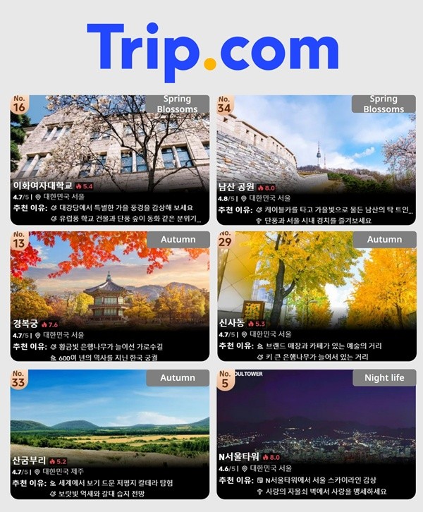 트립.베스트 글로벌 100/자료제공: 트립닷컴