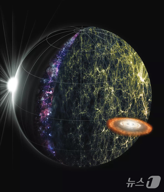 Image unrelated to article content. A conceptual infrared 3D map of the universe is expected to be created through observations from the SPHEREx space telescope. SPHEREx is a joint project developed by the Korea Astronomy and Space Science Institute (KASI), the Korea Aerospace Administration (KASA), and NASA. / News1