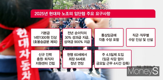 /그래픽=김은옥 기자