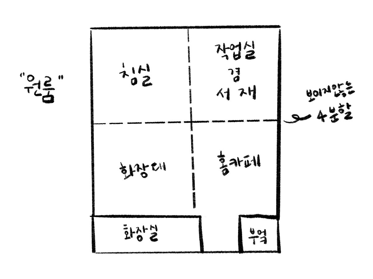 더 많은 정보 알아보기 (▲ 이미지 클릭)