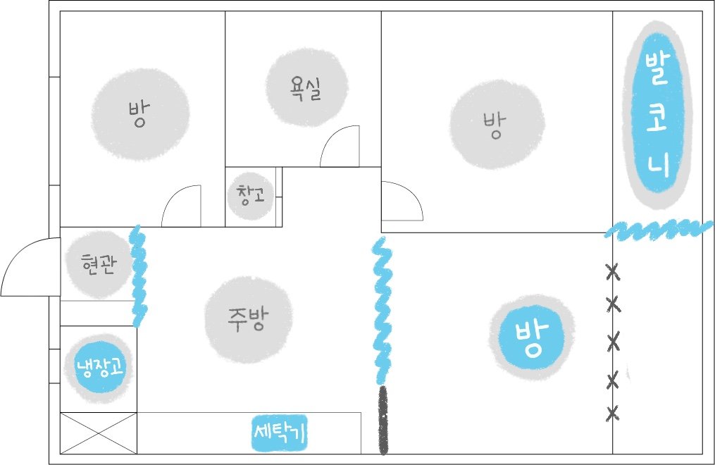 더 많은 정보 알아보기 (▲ 이미지 클릭)