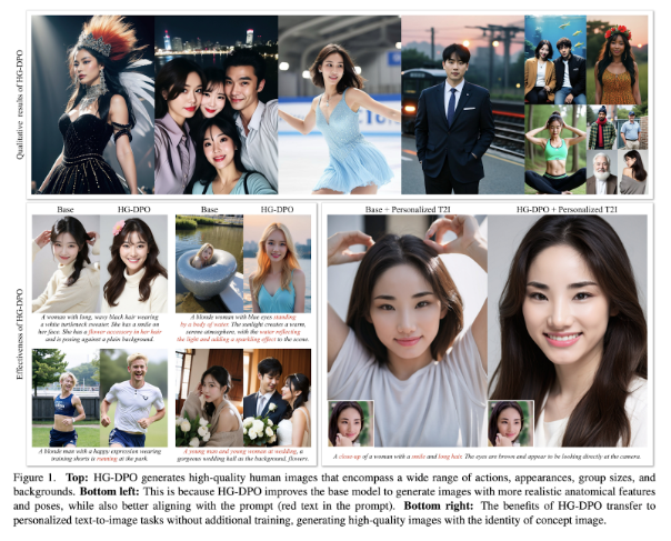 카카오가 자체 개발한 인공지능(AI) 기반 인물 이미지 생성 기술 예시 〈자료 카카오〉