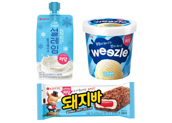 사진=롯데웰푸드