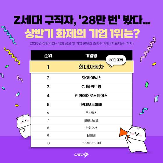 사진=진학사 캐치