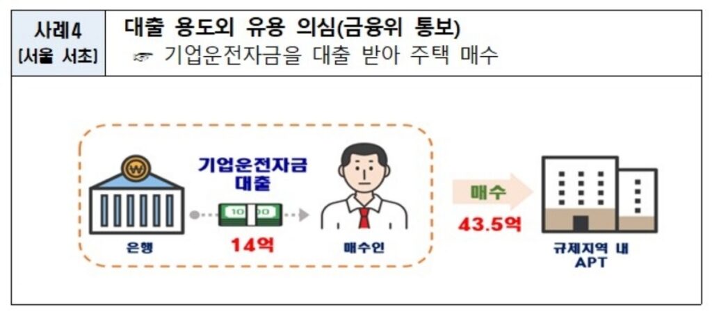 아파트