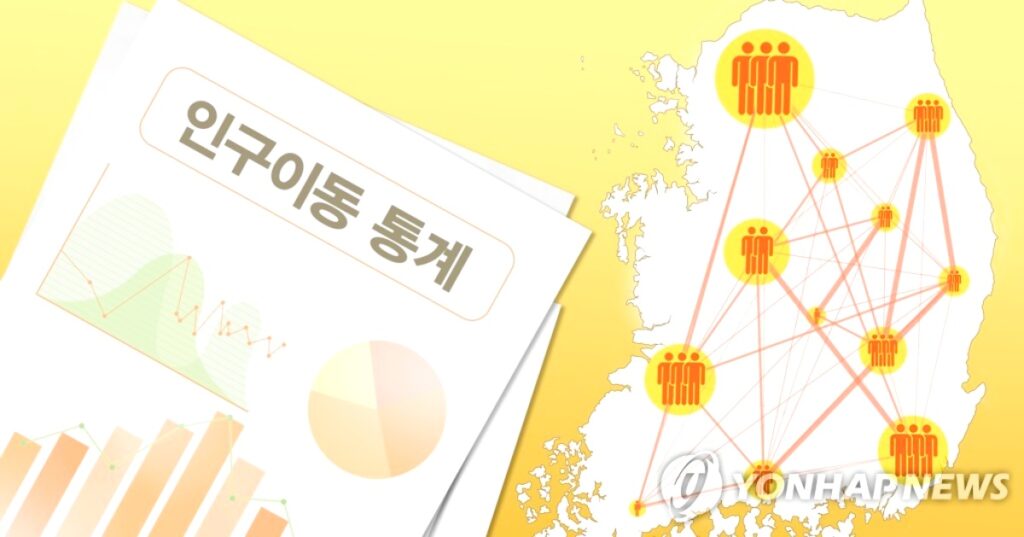 서울