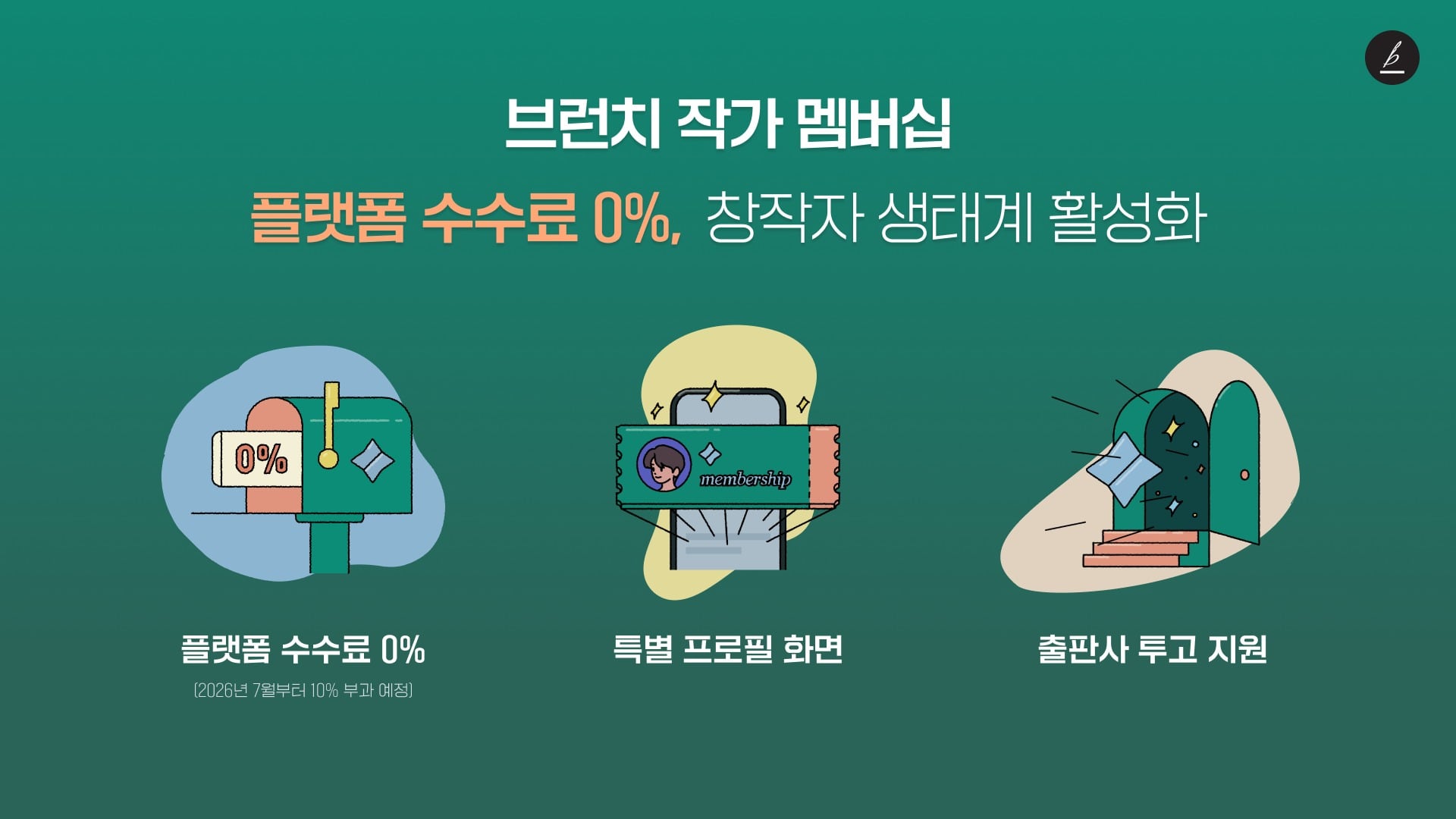카카오는 ‘브런치 작가 멤버십’ 참여 작가를 모집하며 1년간 수수료를 받지 않겠다고 10일 밝혔다./카카오 제공