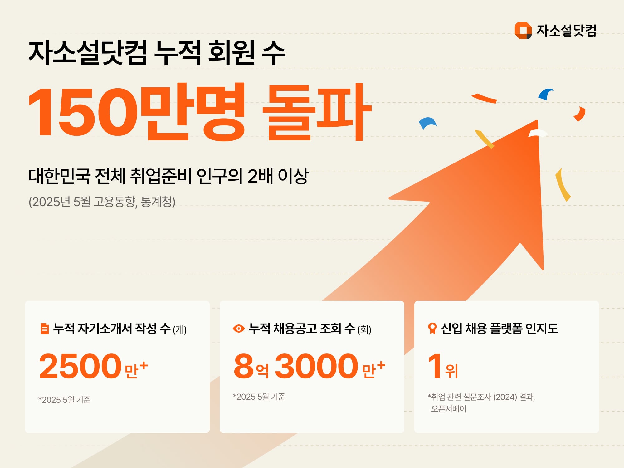 /리멤버앤컴퍼니 제공
