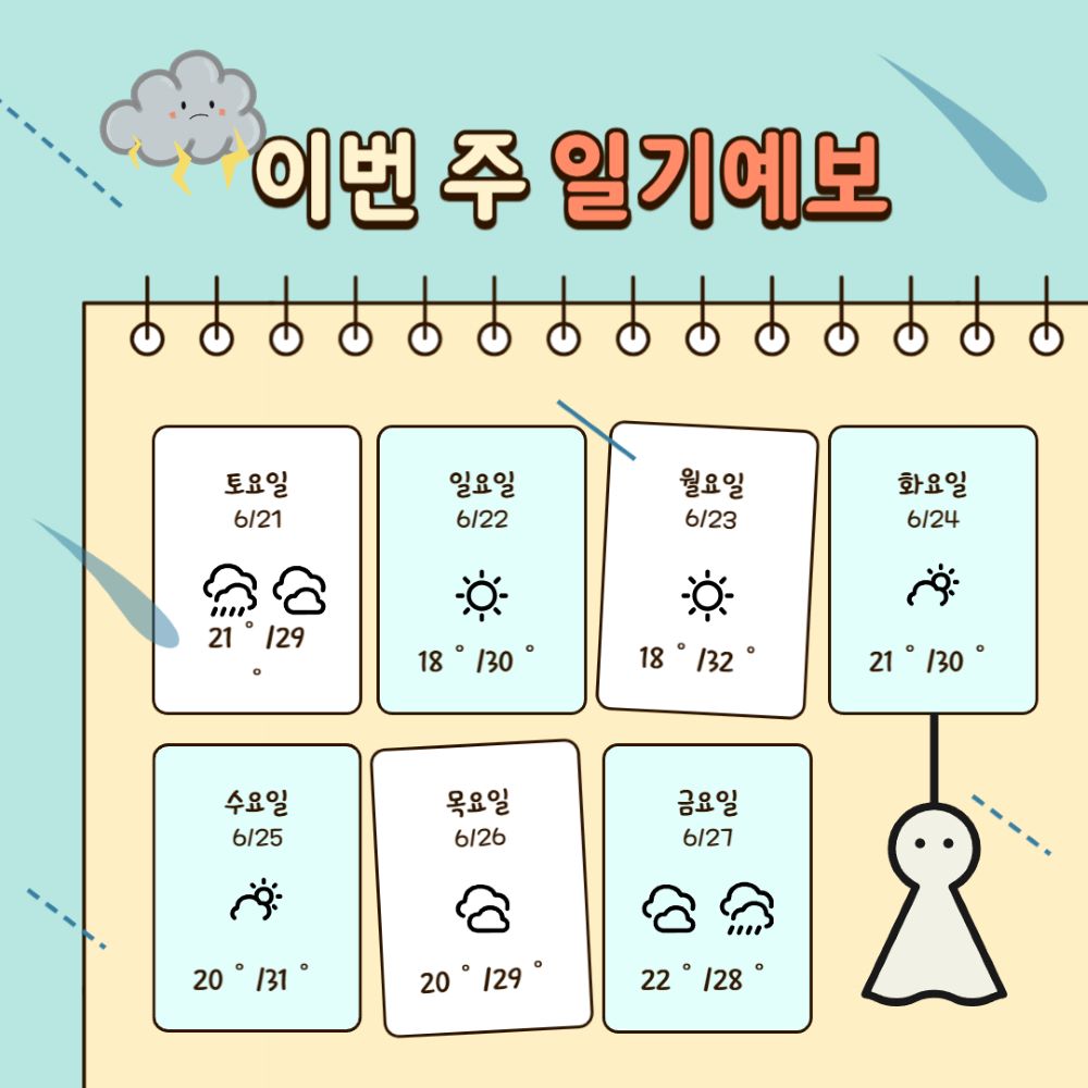 ​​​2025 장마 대비 가이드