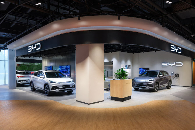 BYD 오토 스타필드 킨텍스 전시장.