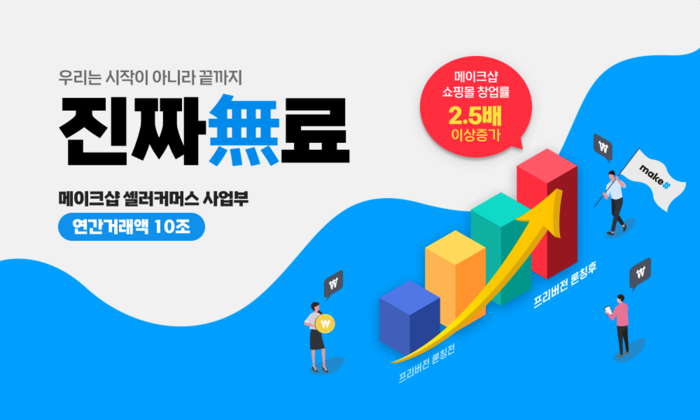 메이크샵