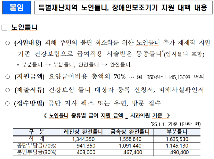 특별재난지역 노인틀니, 장애인보조기기 지원 대책 내용(자료=국민건강보험공단)