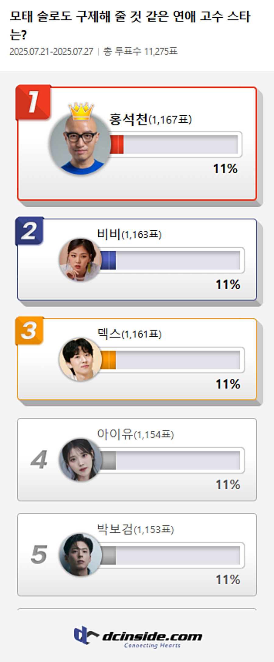 사진: 디시인사이드 제공