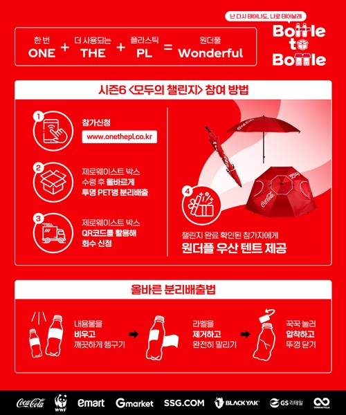 사진=한국 코카-콜라사