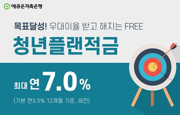 사진=애큐온저축은행