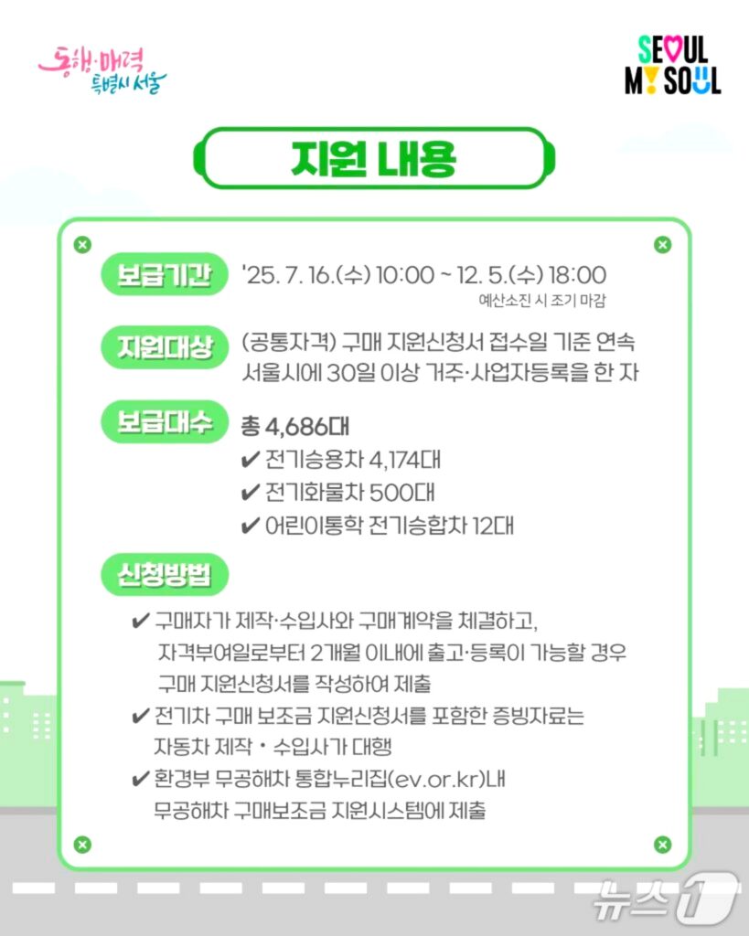 전기차