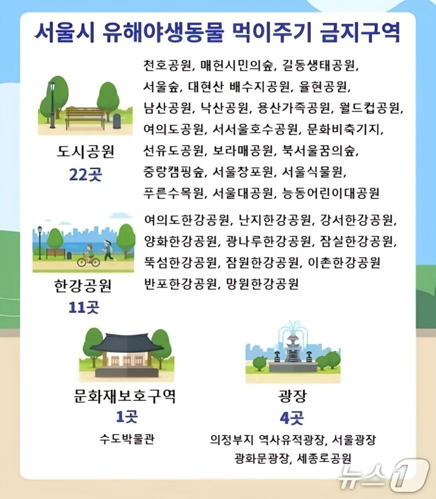 욕실