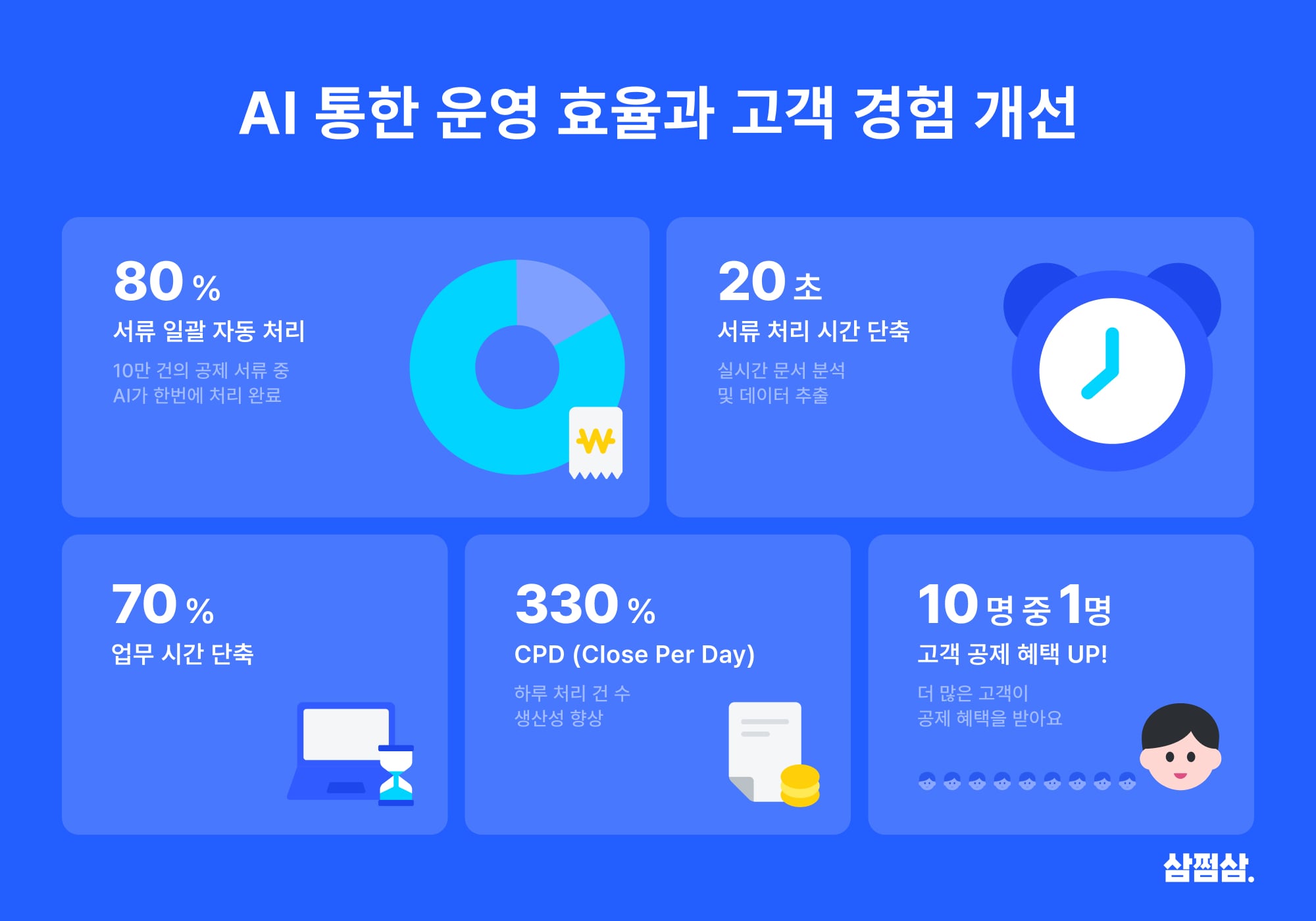 /자비스앤빌런즈 제공