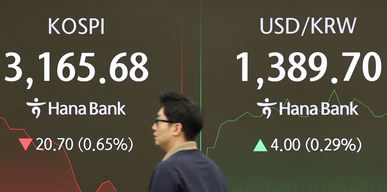An electronic board showing the Korea Composite Stock Price Index at a dealing room of the Hana Bank headquarters in Seoul on Thursday. (Yonhap)]