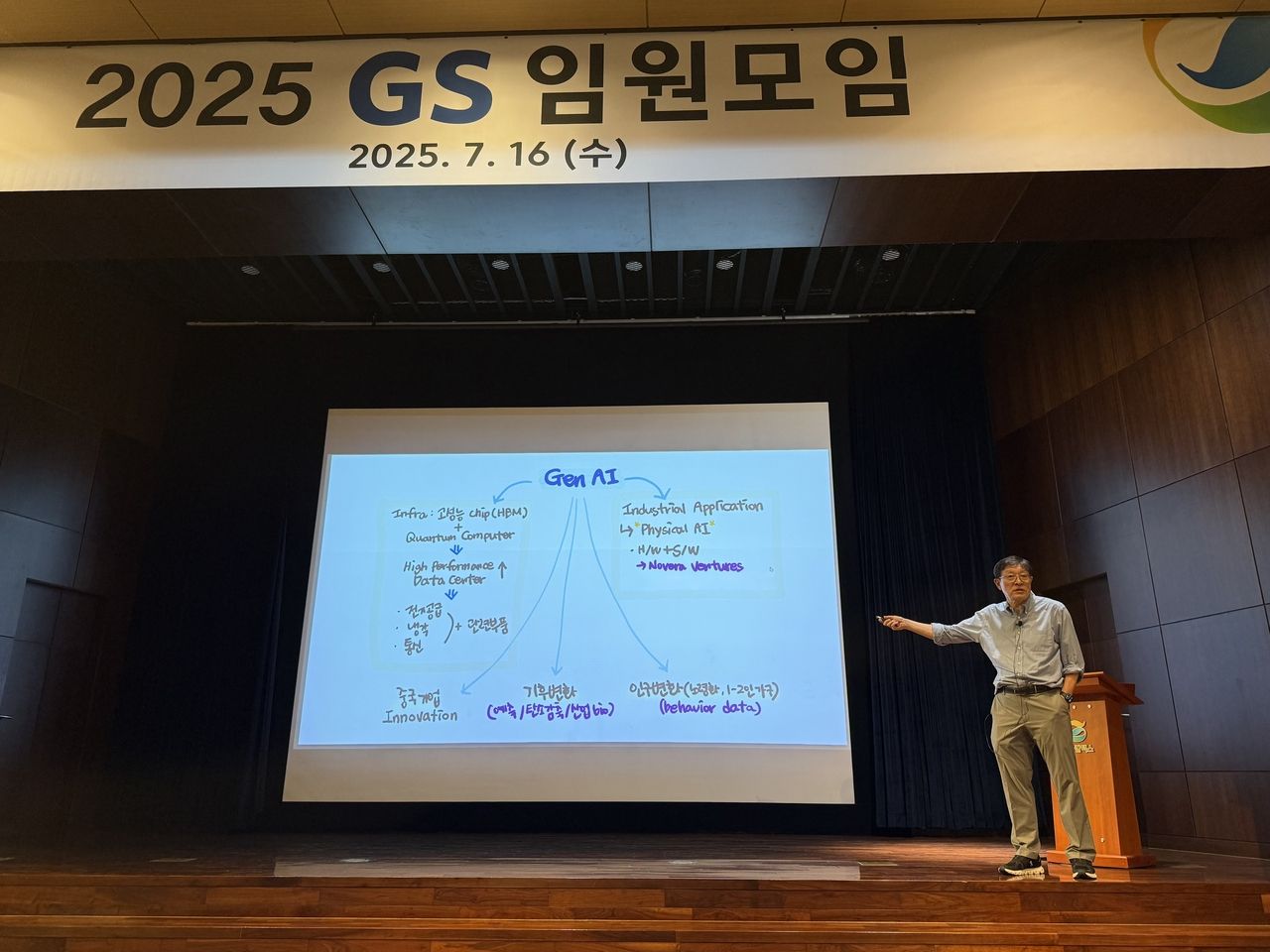 GS Group Chairman Heo Tae-soo speaks during the group's mid-year strategy meeting held in Gapyeong, Gyeonggi Province, Wednesday. (GS Group)]